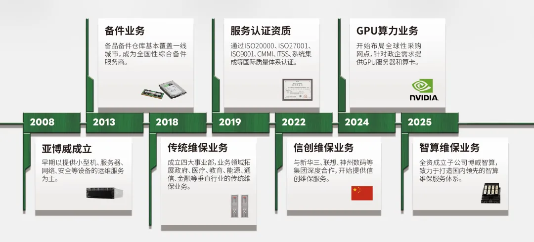 1758093584594242.png 3.png